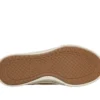 Skechers Slip-ins : Arch Fit Arcade – Join Ya There Skechers Slip-ins : Arch Fit Arcade – Join Ya There