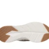 Skechers Slip-ins : Contour Foam – Cozy Fit Cordelux Skechers Slip-ins : Contour Foam – Cozy Fit Cordelux