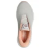 Skechers Slip-ins Golf Waterproof : Flow SI – Twist Fit