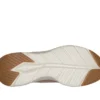 Skechers Slip-ins Martha Stewart : Contour Foam – Cozy Fit Sweet Serenity Skechers Slip-ins Martha Stewart : Contour Foam – Cozy Fit Sweet Serenity