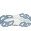 Skechers Slip-ins : Max Cushioning Elite 3 – Lenara Skechers Slip-ins : Max Cushioning Elite 3 – Lenara