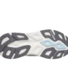 Skechers Slip-ins : Max Cushioning Elite 3 – Lenara Skechers Slip-ins : Max Cushioning Elite 3 – Lenara