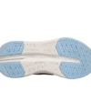 Skechers Slip-ins : Max Cushioning Glide-Step – Semelles lisses