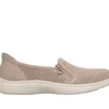 Skechers Slip-ins : On-the-GO Flex Radiant – City Chic Skechers Slip-ins : On-the-GO Flex Radiant – City Chic
