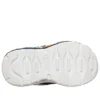 Skechers Slip-ins : Play Scene – Power Scouts Skechers Slip-ins : Play Scene – Power Scouts