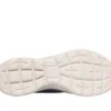 Skechers Slip-ins : Summits – Dream Chaser Skechers Slip-ins : Summits – Dream Chaser