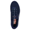Skechers Slip-ins : Summits – Gamme haute Skechers Slip-ins : Summits – Gamme haute