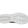 Skechers Slip-ins : Summits – Gamme haute Skechers Slip-ins : Summits – Gamme haute