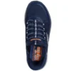 Skechers Slip-ins : Summits – High Range Skechers Slip-ins : Summits – High Range