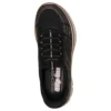 Skechers Slip-ins : Summits Plus Skechers Slip-ins : Summits Plus