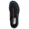 Skechers Slip-ins : Summits Plus Skechers Slip-ins : Summits Plus