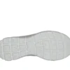 Skechers Slip-ins : Summits Plus Skechers Slip-ins : Summits Plus