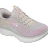 Skechers Slip-ins : Summits Plus Skechers Slip-ins : Summits Plus