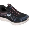 Skechers Slip-ins : Summits Plus Skechers Slip-ins : Summits Plus