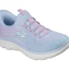 Skechers Slip-ins : Summits Plus Skechers Slip-ins : Summits Plus