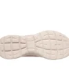 Skechers Slip-ins : Summits – Spring Blossom Skechers Slip-ins : Summits – Spring Blossom