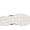 Skechers Slip-ins : Summits – Strux Skechers Slip-ins : Summits – Strux