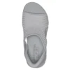 Skechers Slip-ins : Summits – Une évolution tout en douceur Skechers Slip-ins : Summits – Une évolution tout en douceur