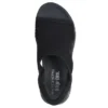 Skechers Slip-ins : Summits – Une évolution tout en douceur Skechers Slip-ins : Summits – Une évolution tout en douceur