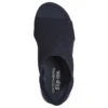 Skechers Slip-ins : Summits – Une évolution tout en douceur Skechers Slip-ins : Summits – Une évolution tout en douceur