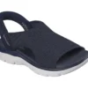 Skechers Slip-ins : Summits – Une évolution tout en douceur Skechers Slip-ins : Summits – Une évolution tout en douceur