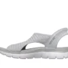 Skechers Slip-ins : Summits – Une évolution tout en douceur Skechers Slip-ins : Summits – Une évolution tout en douceur