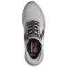 Skechers Slip-ins Work antidérapantes : Glide-Step Altus – Torq Skechers Slip-ins Work antidérapantes : Glide-Step Altus – Torq