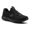 Skechers Summits « Black »