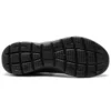 Skechers Summits « Black »