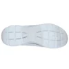 Skechers Summits « White »