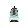 Sport « Grey mint »