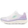 Sport « White purple »