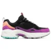 Stamina « Black Purple Blue »
