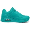Stand on Air « Turquoise »