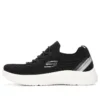 Thats Fresh « Black »