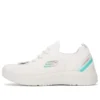 Thats Fresh « White Mint Green »