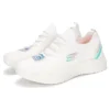 Thats Fresh « White Mint Green »