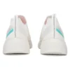 Thats Fresh « White Mint Green »
