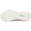 Thats Fresh « White Mint Green »