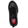 Travail : Soft Stride – Fambli SR Travail : Soft Stride – Fambli SR