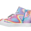 Twinkle Toes : Twinkle Sparks – Kittycorn Dreams Twinkle Toes : Twinkle Sparks – Kittycorn Dreams