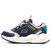 Ultrasurge « Navy White Purple »