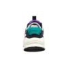 Ultrasurge « Navy White Purple »